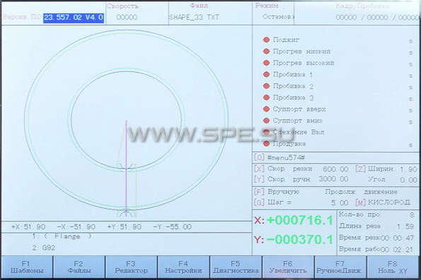 Управляющая программа U-CUT станка ULTRACUT